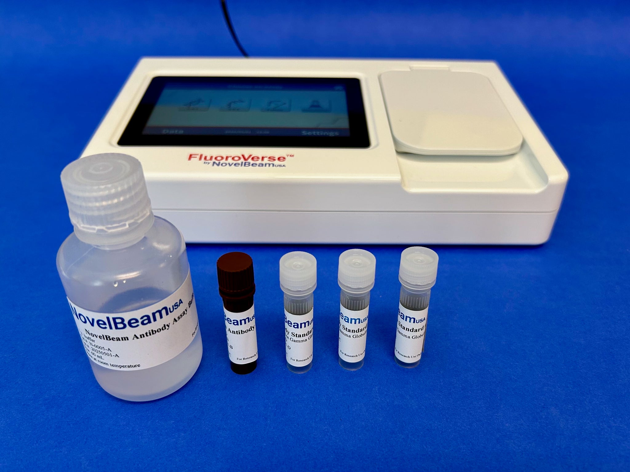 Antibody Quantification Kit